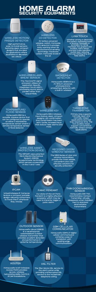 best outdoor security camera system for home