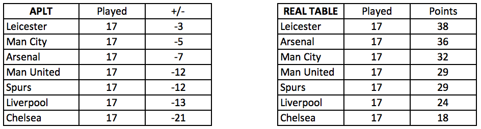 Schermafbeelding%202015-12-22%20om%2000.