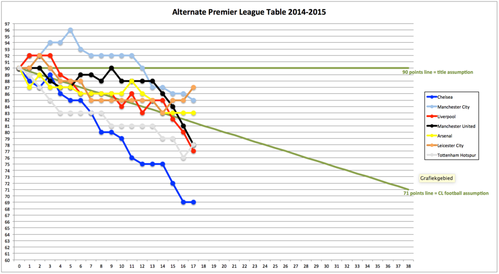 Schermafbeelding%202015-12-22%20om%2000.