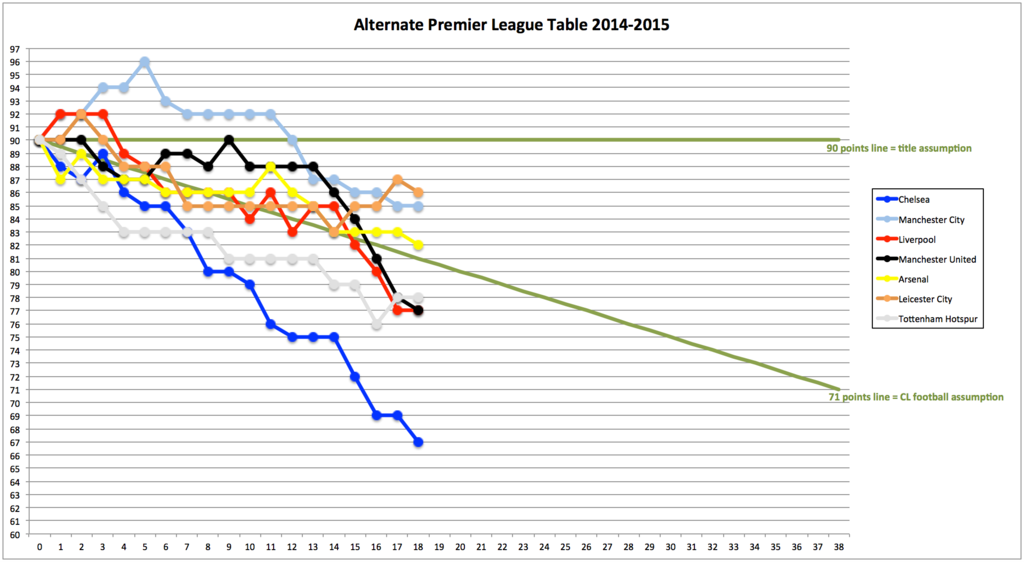 Schermafbeelding%202015-12-27%20om%2012.