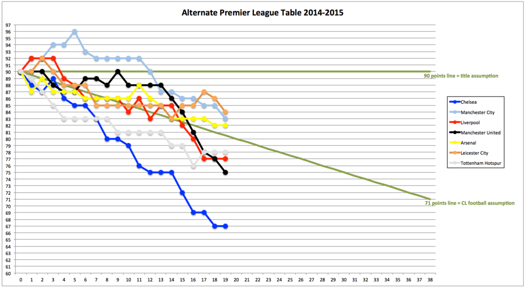 Schermafbeelding%202015-12-30%20om%2023.