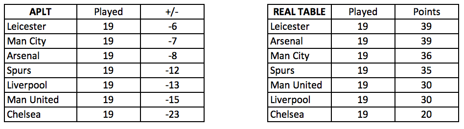 Schermafbeelding%202015-12-31%20om%2013.